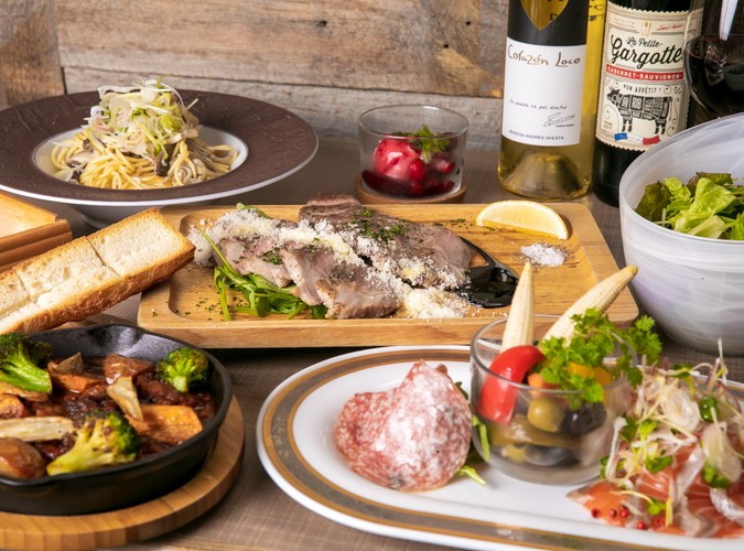 スタンダードプラン